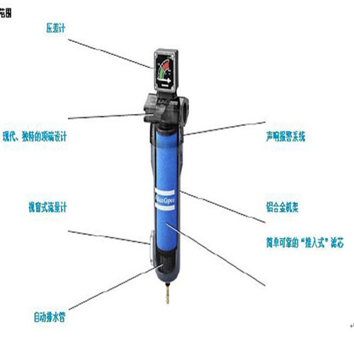 壓縮空氣過濾器 DD，PD ，DDp，PDp，QD